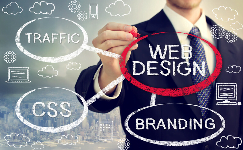 web design ireland